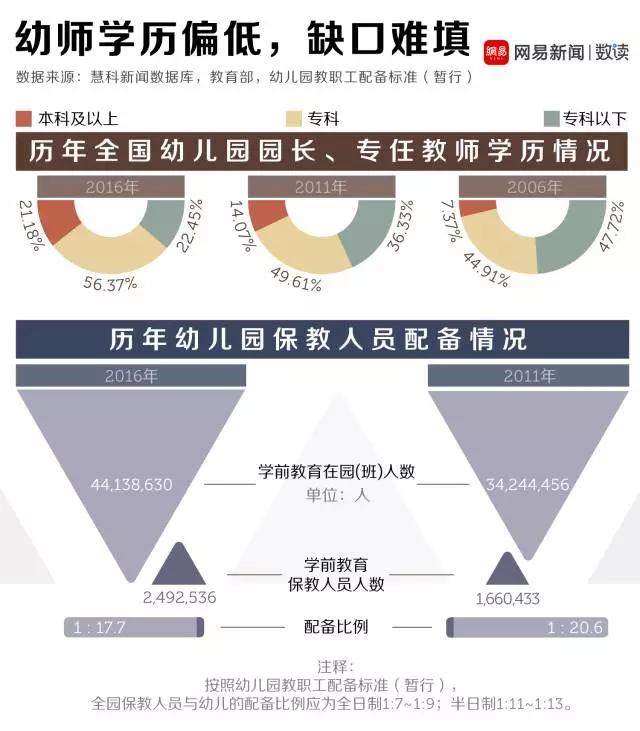 華軟集團(tuán)分析虐童原因
